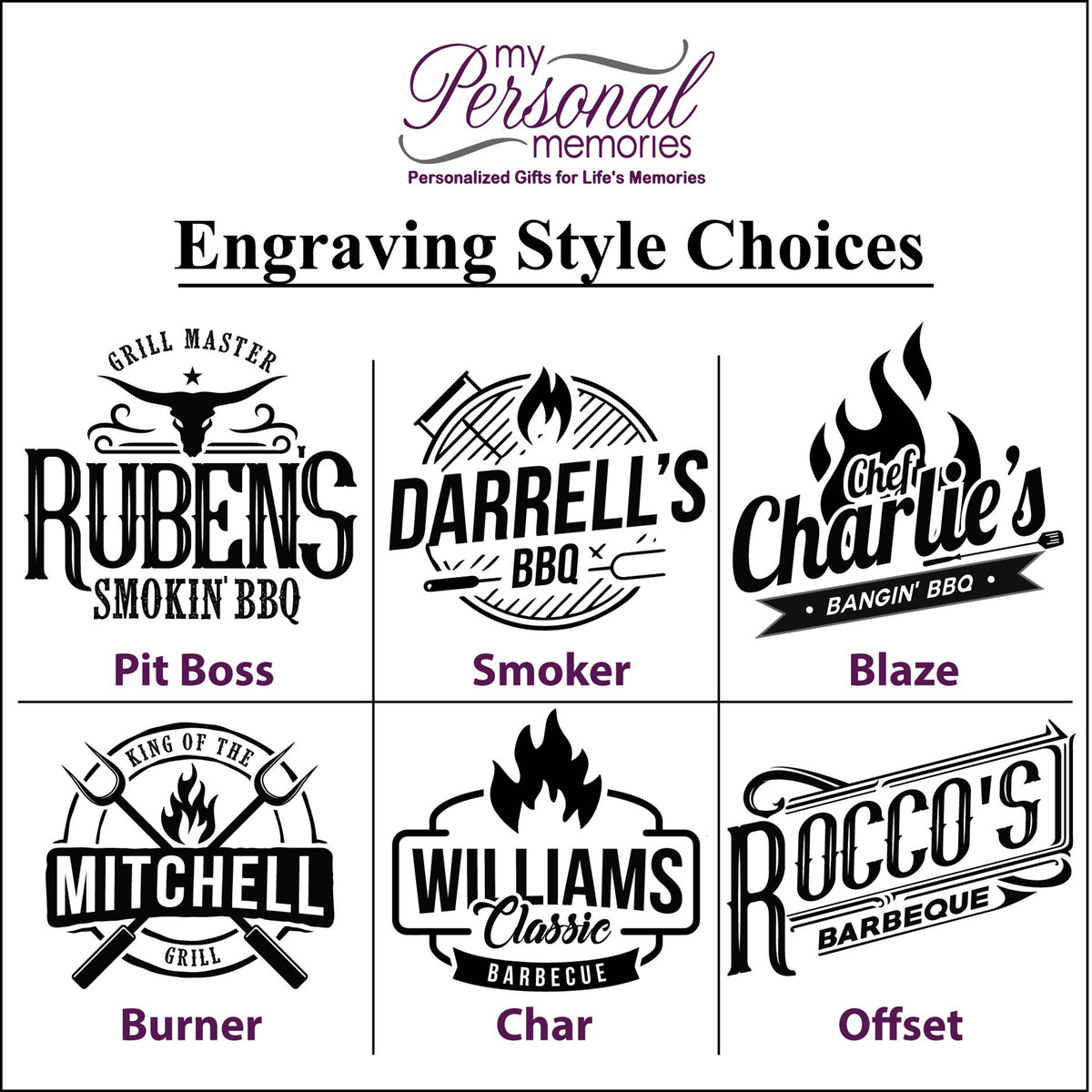 Personalized Premium BBQ Grill Tool Set – King of the Grill Custom Engraved Barbecue Utensils Gift for Dad or Father's Day