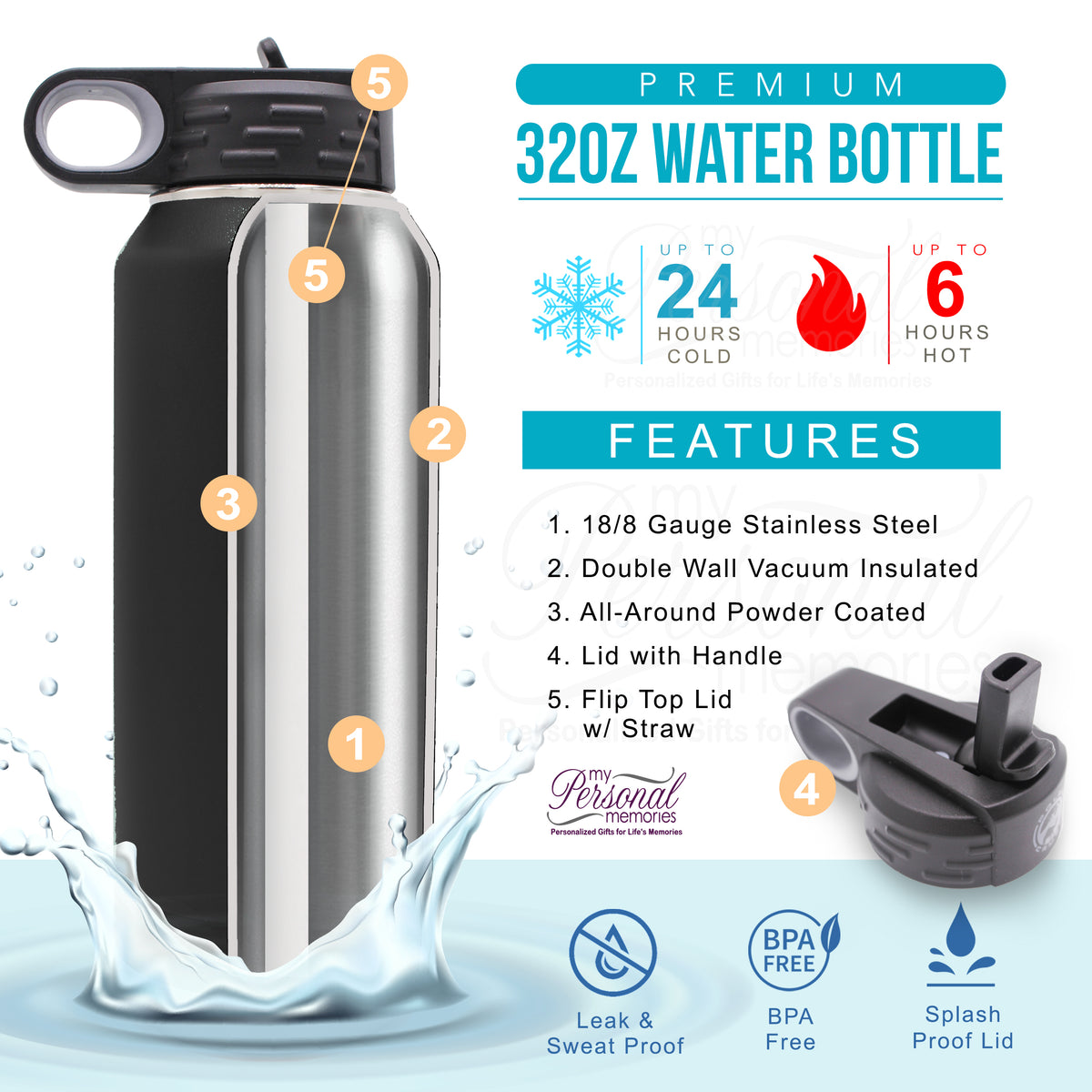 Personalized Premium 32 oz Vacuum Insulated Powder Coated Stainless Steel Sports Water Bottle with Straw